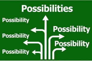 Blog 3 Benefits of Contextual Advertising