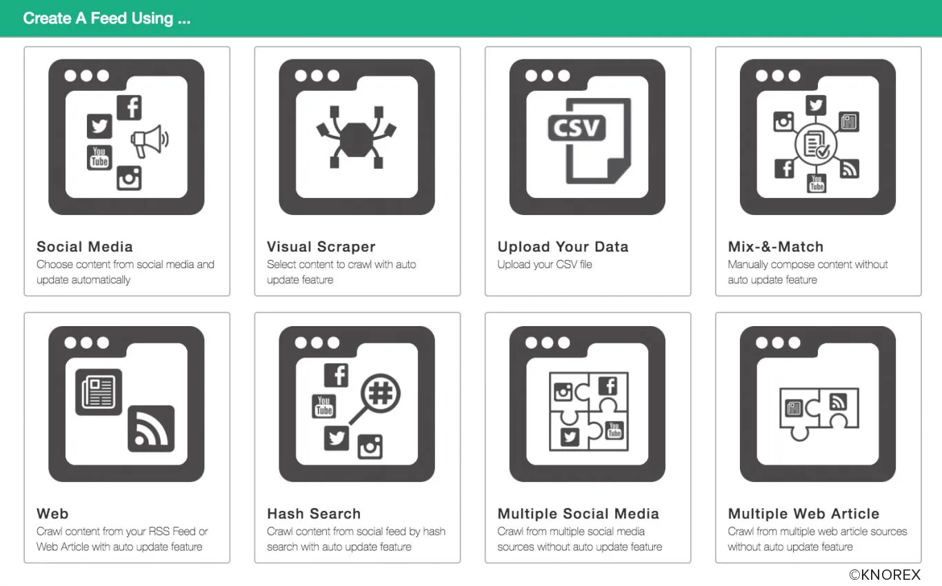 Dynamic Creative Optimization (DCO): Display Advertising That Converts