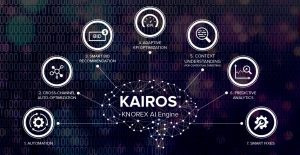 Blog 4 KAIROS - AI Engine - Brain Behind XPO