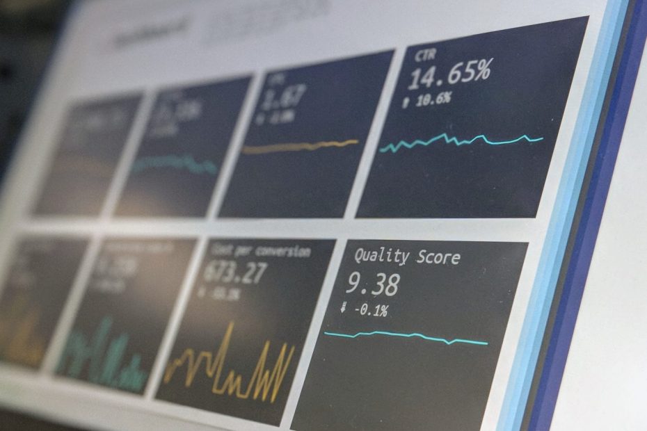 PPC Automation: What You Need To Know 1 data metrics for automation