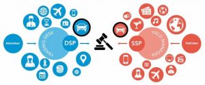 Blog 27 DSP SSP